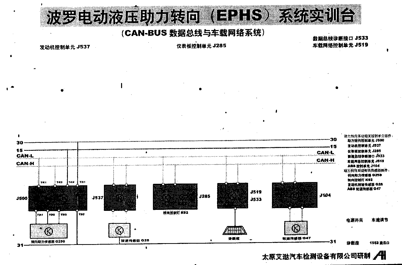 大眾POLO電控液壓助力轉(zhuǎn)向?qū)嵱?xùn)臺(tái) 大眾POLO電控液壓助力轉(zhuǎn)向?qū)嵱?xùn)臺(tái)