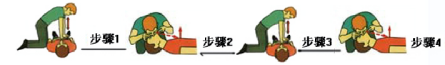 KH/CRP490S 高級(jí)全自動(dòng)半身心肺復(fù)蘇模擬人 KH/CRP490S 高級(jí)全自動(dòng)半身心肺復(fù)蘇模擬人