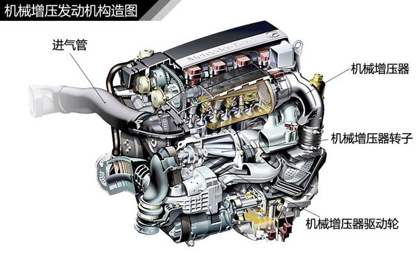 汽車發(fā)動機實訓(xùn)臺 汽車發(fā)動機實訓(xùn)臺