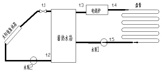 KH-T17̫ܹ̌Wϵy(tng)