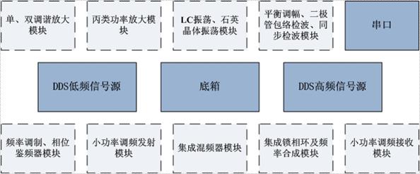 KH-TS01lͨžCό(sh)(yn)(sh)Ӗ(xn)ϵy(tng)Y(ji)(gu)D