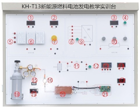 KH-T13Դȼ늳ذl(f)늽̌WӖ_